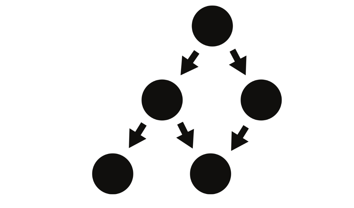File Systems in Operating Systems: Types, Structure & Key Features 8 File Systems Hierarchy